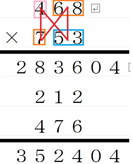 女子高生nekoの大発見 リボン計算 リボン演算 第７話 リボン演算は 入れ子式に何重にも利用できて 一般化でき４桁同士などが簡単に計算できる